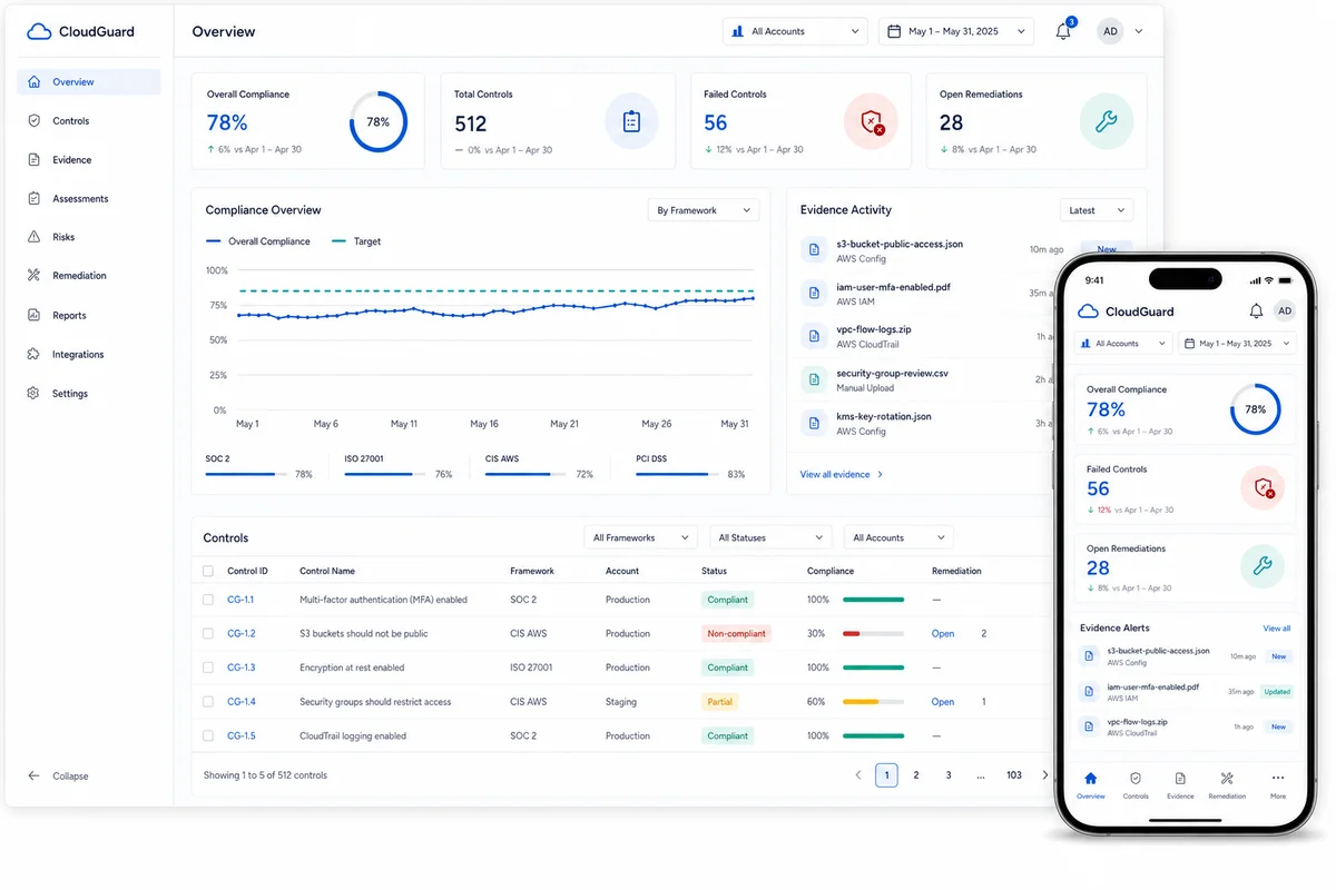 Illustrative cloud compliance platform shown on desktop and mobile