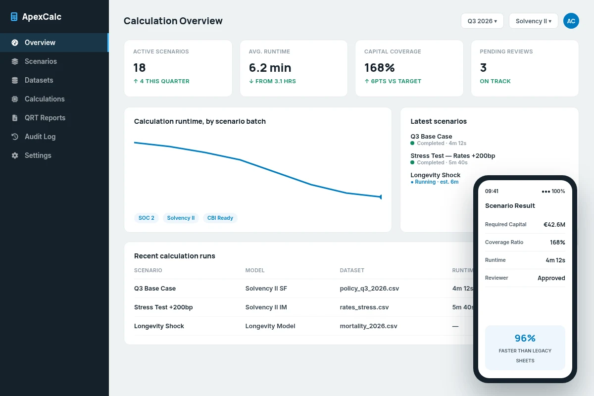 APEX actuarial calculation platform